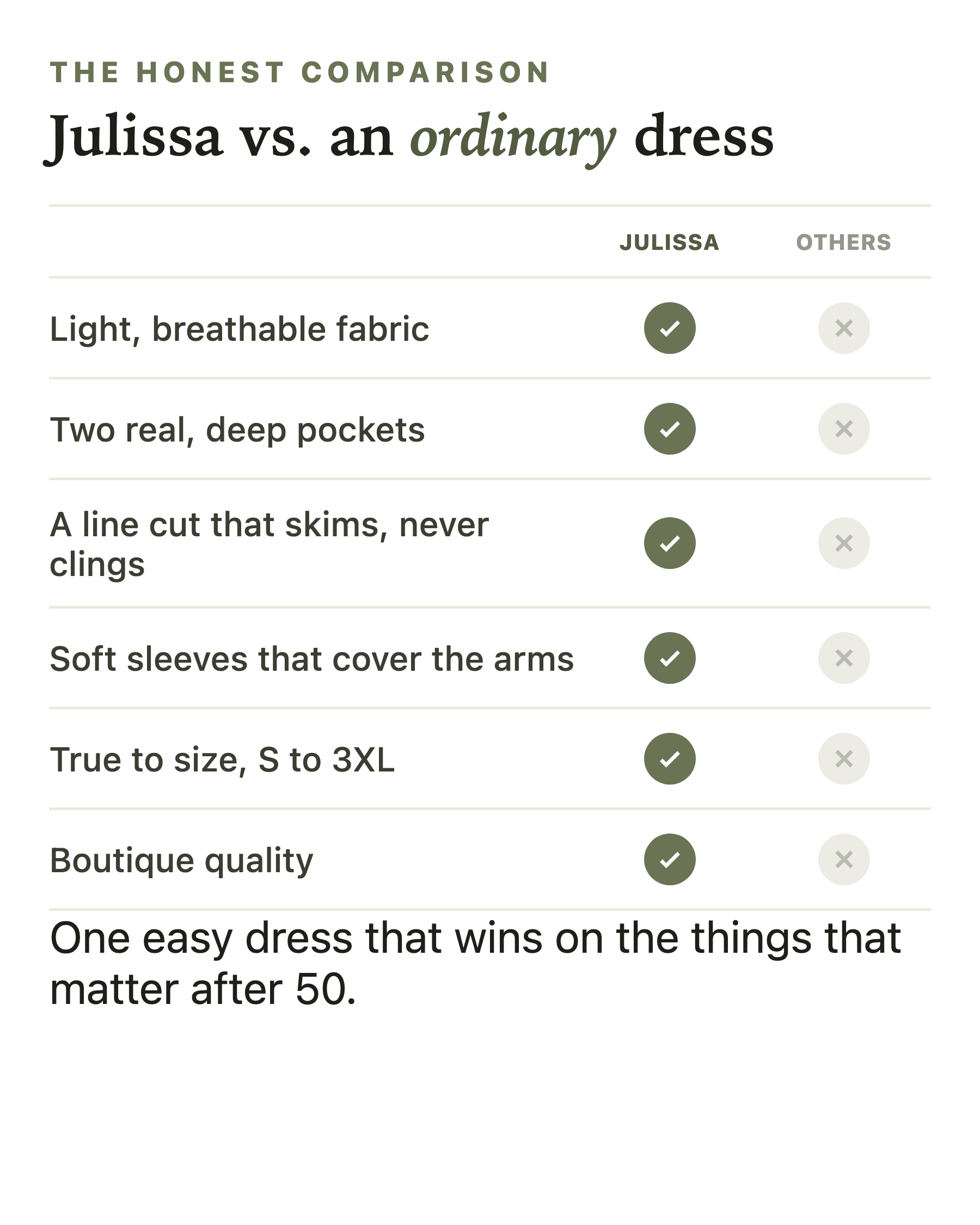 Julissa | Charming Floral Dress